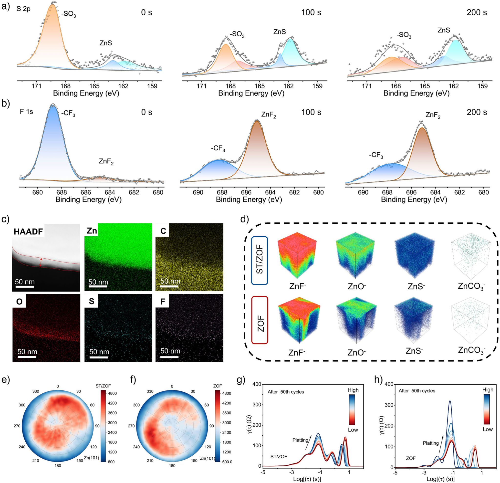 图示AI 生成的内容可能不正确。