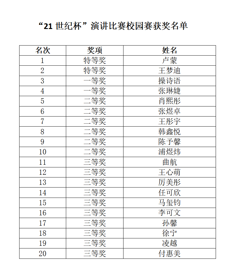 00553dc48b1834ec36823ebfdb657b7